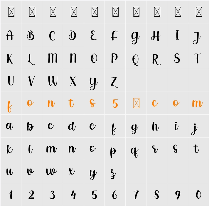 Adore Alika Character Map