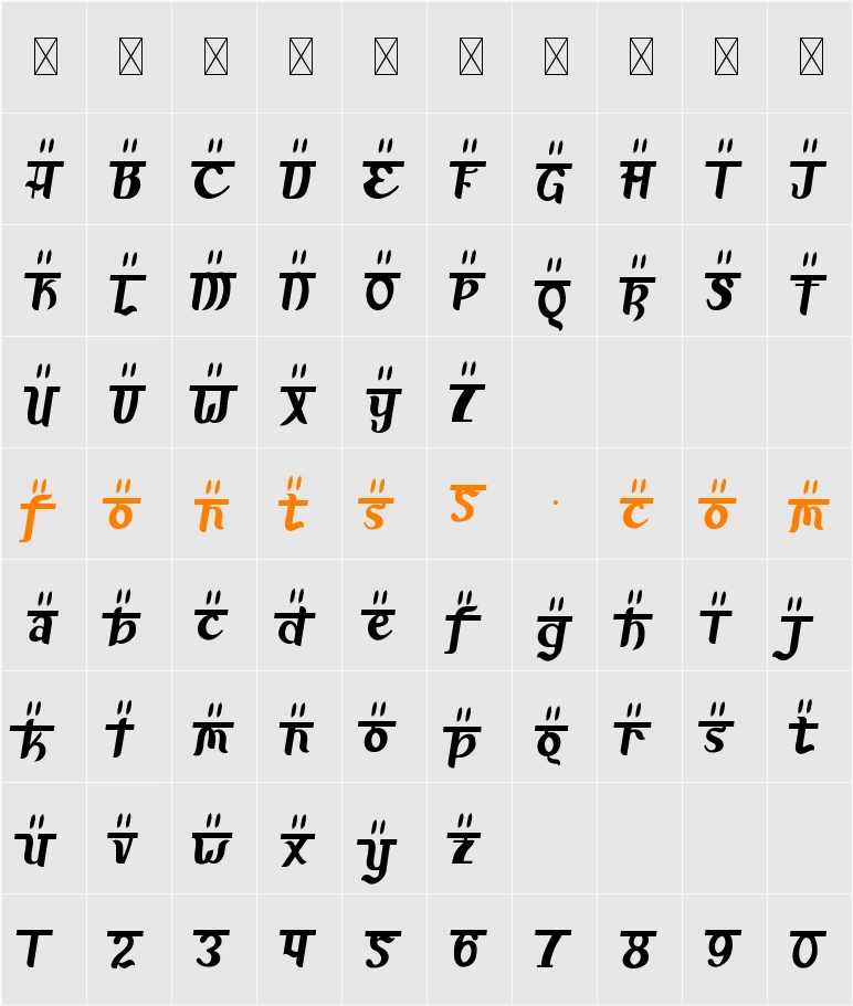 Advait Two Character Map