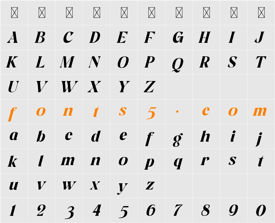 Aesthetic Moment Character Map