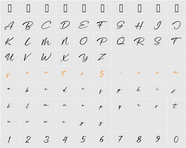Dillema Character Map