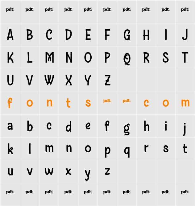 ABOXE Personal Character Map