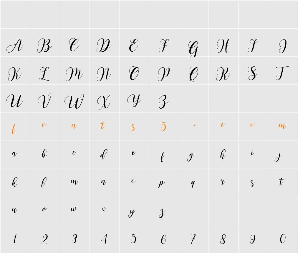Abestia Character Map