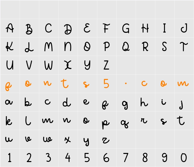 Agatha Kitty Character Map