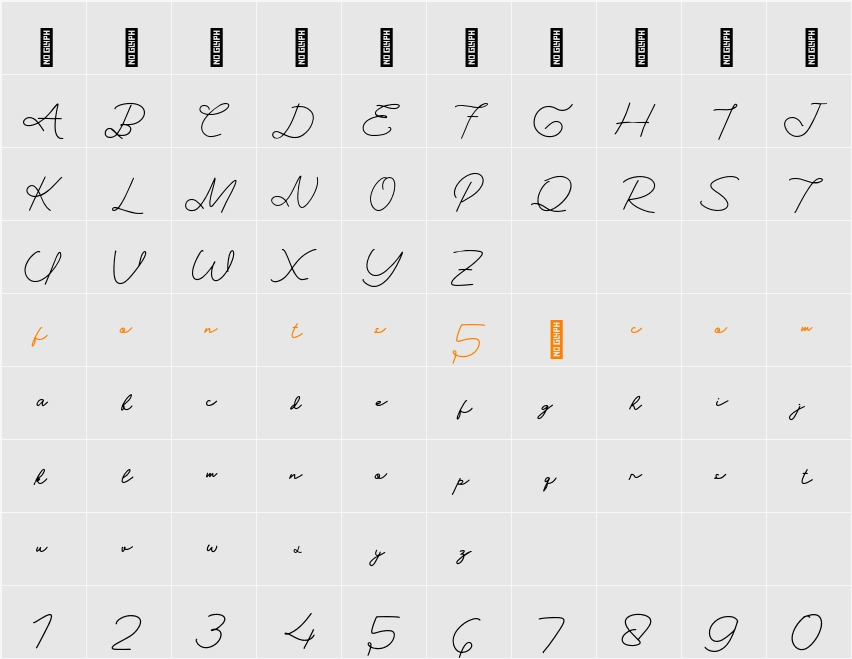 Alfatih Personal Use Character Map
