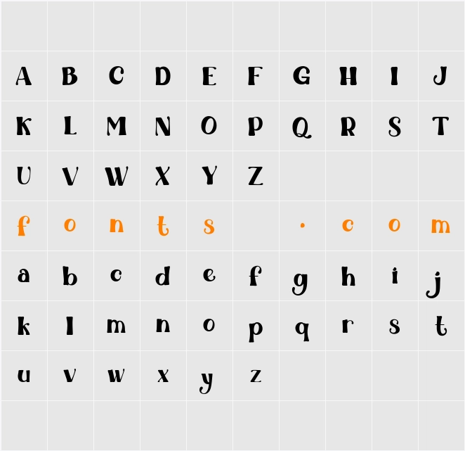 Adelaide Character Map