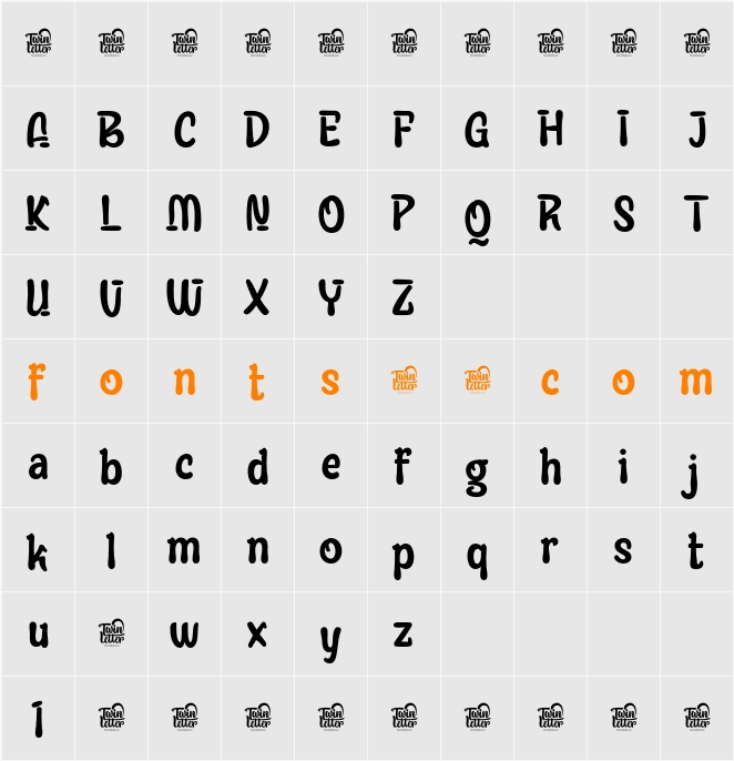 ABINTQI Trial Character Map