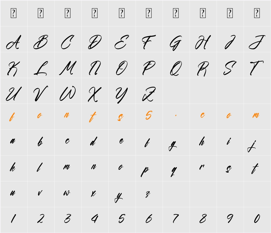 Airthaves Gonlucyd Character Map