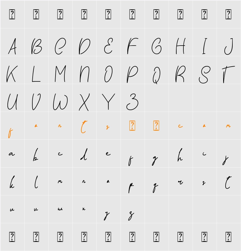 Adilla Paleeto Character Map