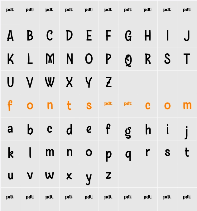 ABOXE Personal Character Map