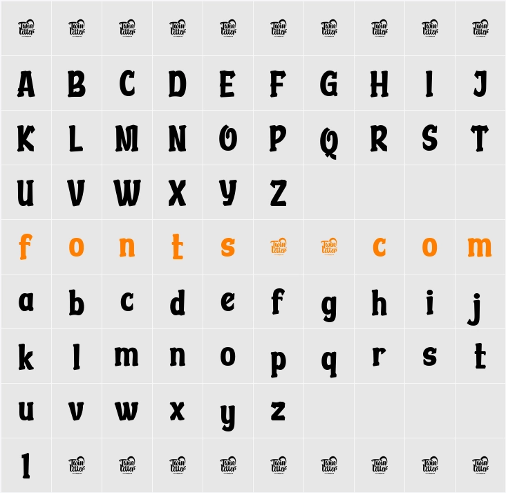 ABUTCIN Trial Character Map