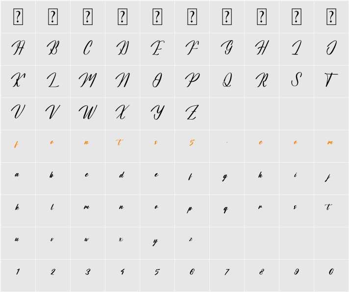 Aetholany Roterdam Character Map