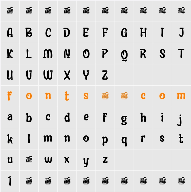 ABINTQI Trial Character Map