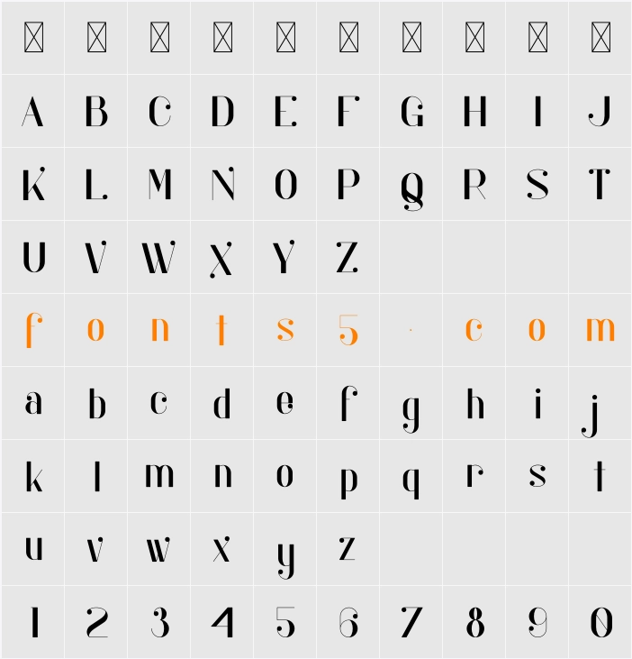 Aldari Character Map
