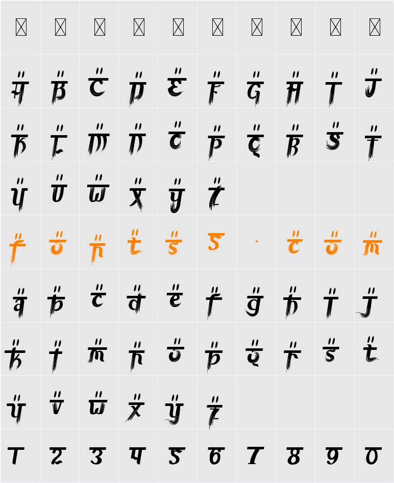 Advait Four Character Map