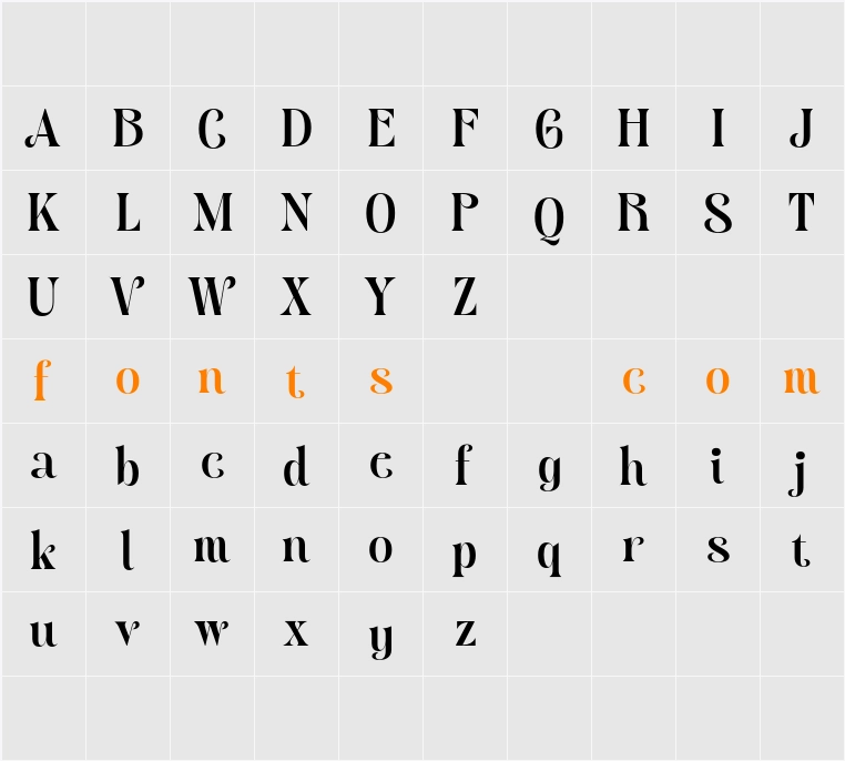 Adevas Demo Character Map