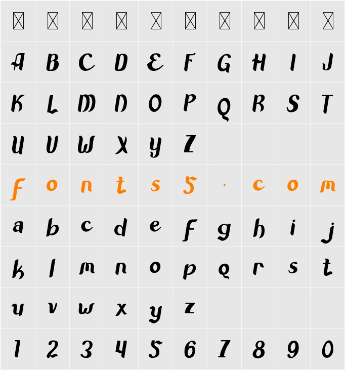 Advait Character Map