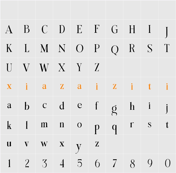 Demo Almondy Character Map