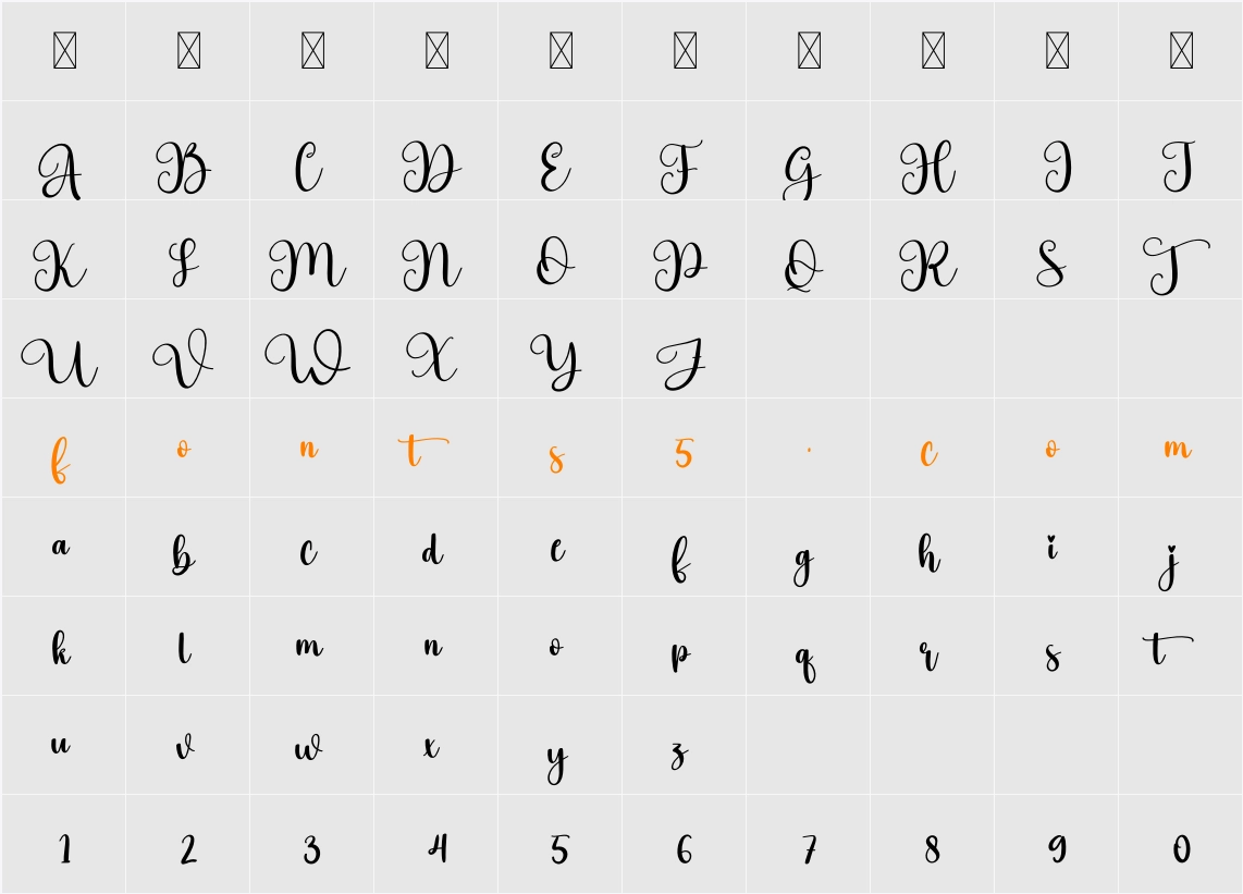 Action Character Map
