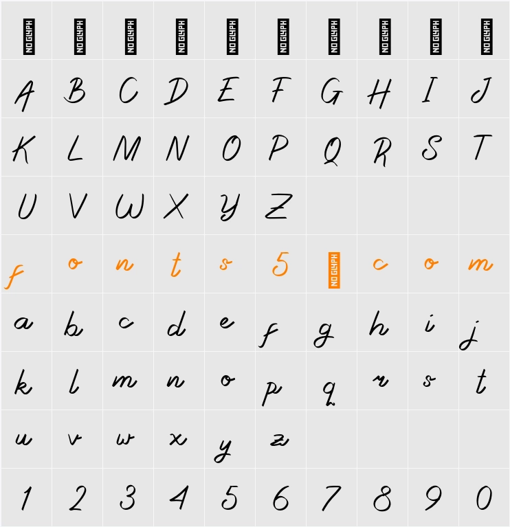 Aksabena Personal Use Character Map