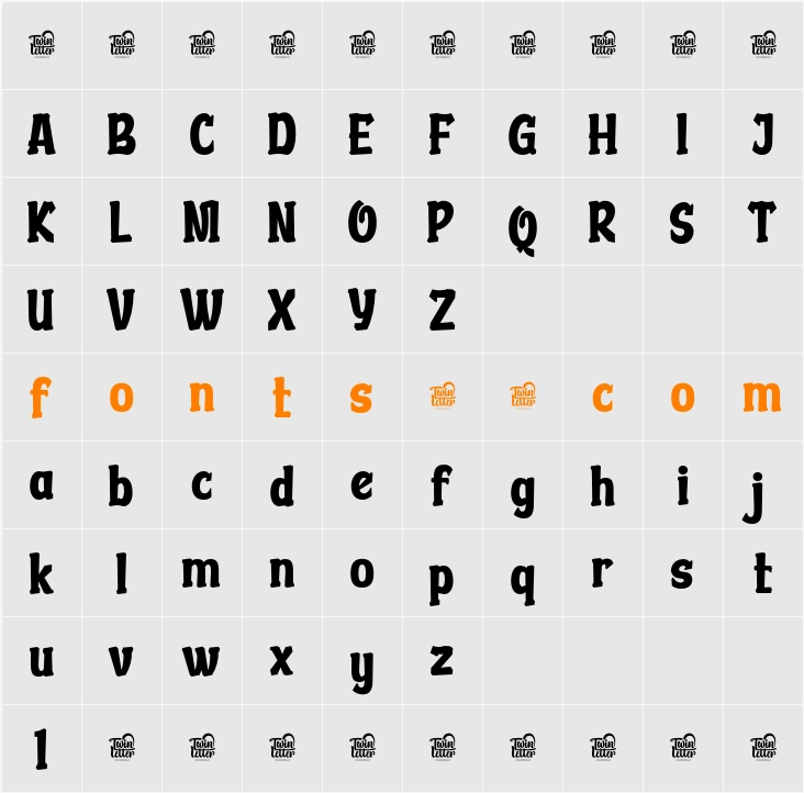 ABUTCIN Trial Character Map