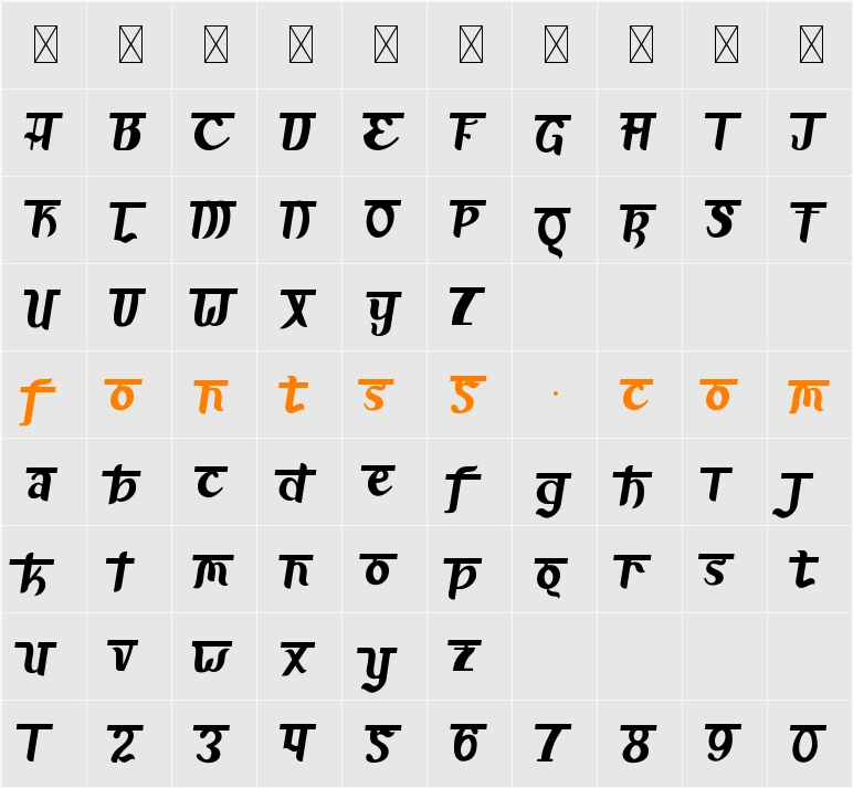 Advait One Character Map