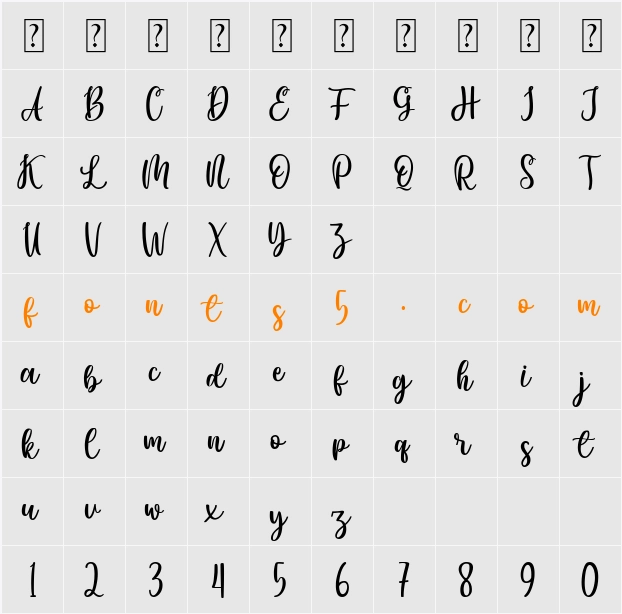 Albertha Character Map