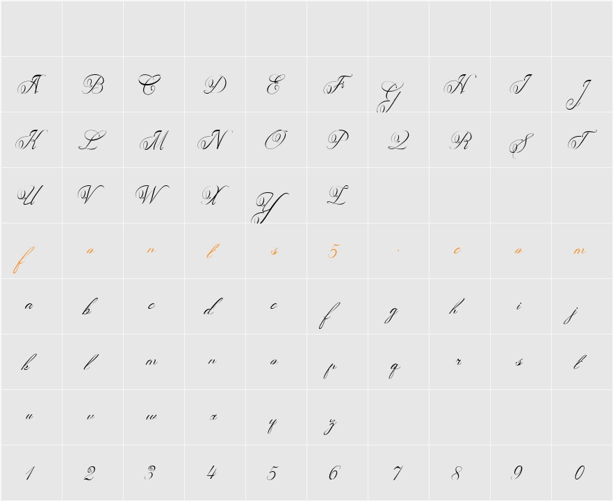 Adediala Character Map