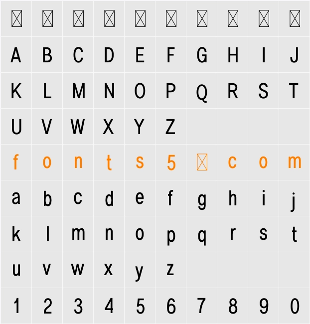 Aksioma DEMO Character Map