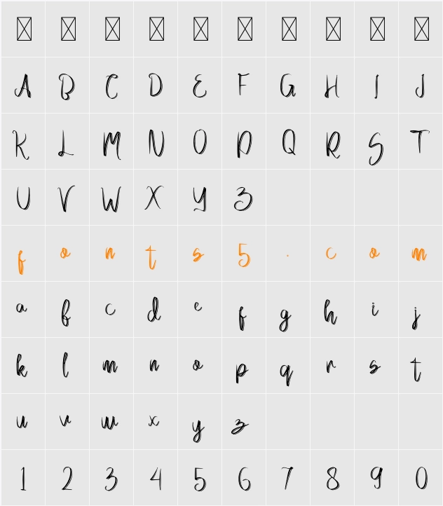 Acallypha Demo Character Map
