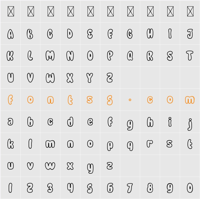 Airy Wonders Two Character Map