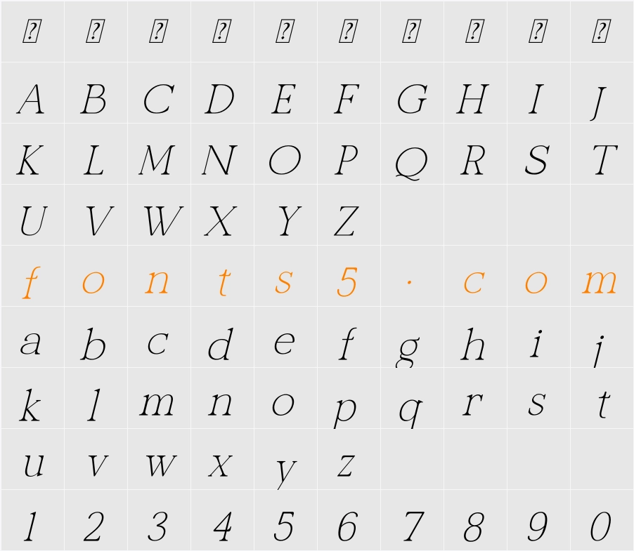 Actalou Character Map