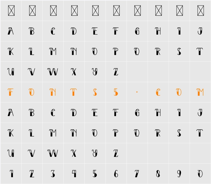 Active Robots Character Map