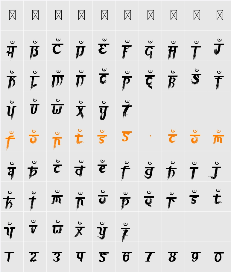 Advait Five Character Map