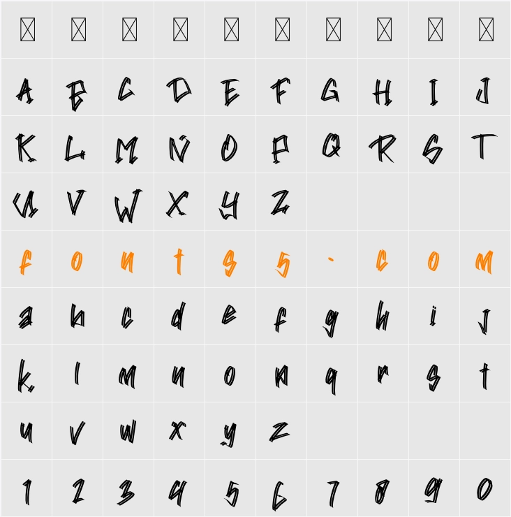 AicksRobers Demo Character Map