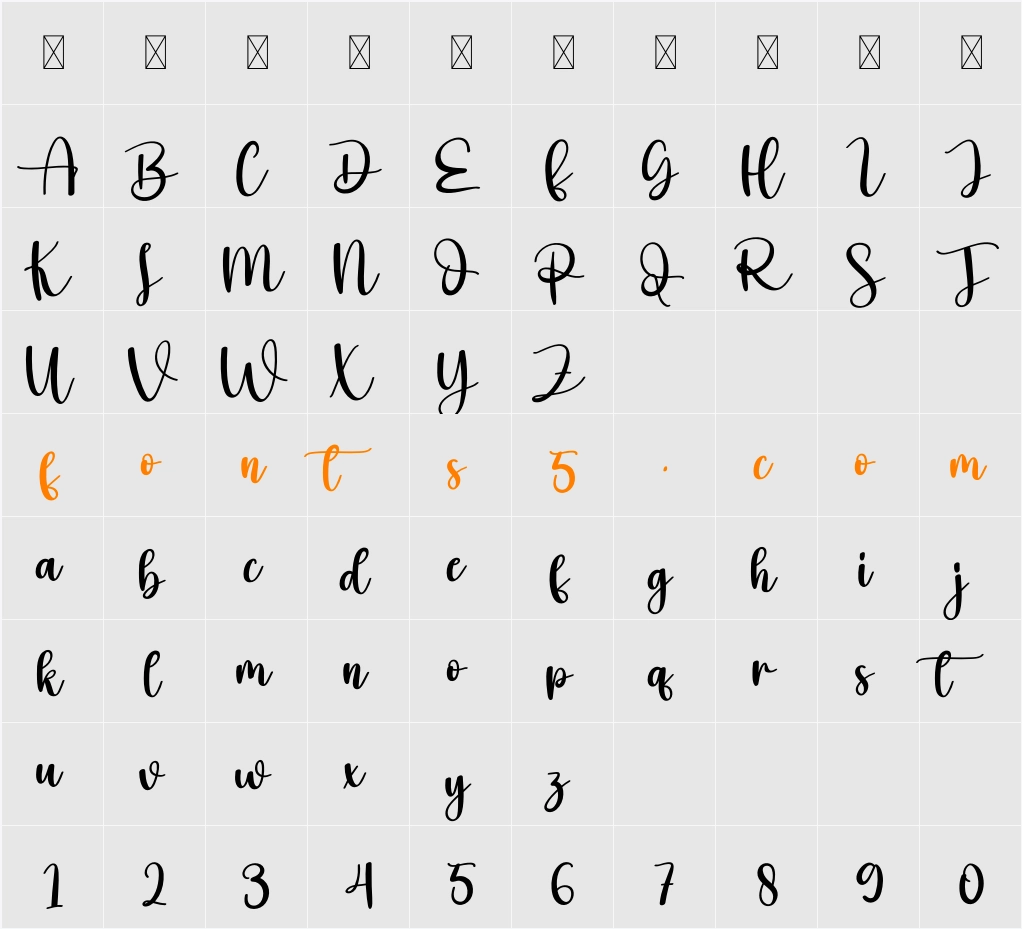 Activity Character Map