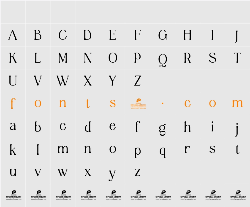 Aesthetic Wonder Med Character Map