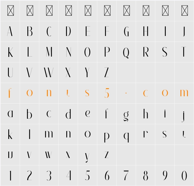 Agezka Character Map
